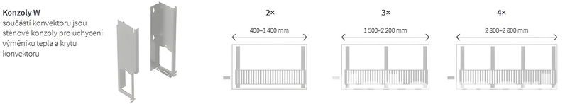 Konvektor nástěnný Isan Ecolite Round 500 x 242 x 1000 mm, 2047 W, připojení vpravo, bílá