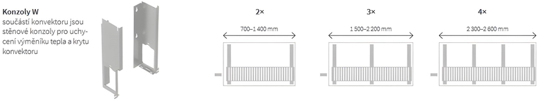Konvektor nástěnný s ventilátorem Isan Ecolite Round 500 x 122 x 1000 mm, 2629 W, připojení vpravo, bílá