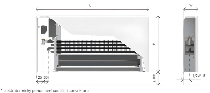 Konvektor nástěnný s ventilátorem Isan Ecolite Round 500 x 122 x 1000 mm, 2629 W, připojení vpravo, bílá