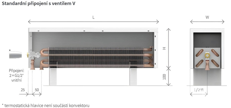 Konvektor samostojný Isan Ecolite Cube 200 x 138 x 600 mm, 342 W, připojení vpravo, bílá