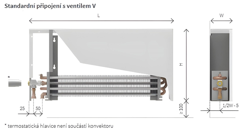 Konvektor nástěnný Isan Ecolite Cube 300 x 182 x 2400 mm, 3040 W, připojení vpravo, bílá