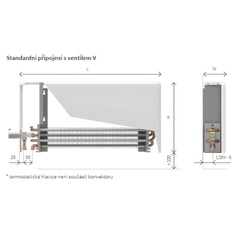 Konvektor nástěnný Isan Ecolite Round 600 x 122 x 1000 mm, 912 W, připojení vlevo, bílá