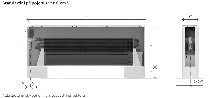 Konvektor samostojný s ventilátorem Isan Ecolite Round 350 x 198 x 2200 mm, 8298 W, připojení vlevo, bílá