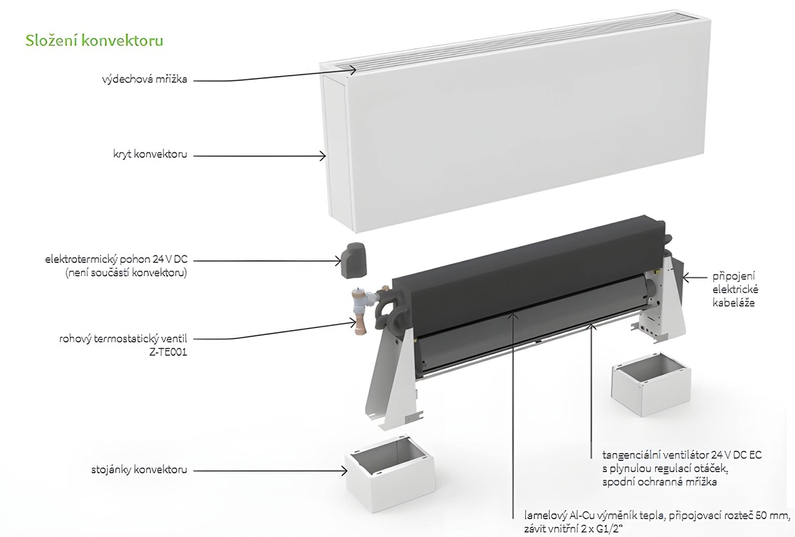 Konvektor samostojný s ventilátorem Isan Ecolite Cube 350 x 198 x 1800 mm, 6316 W, připojení vlevo, bílá