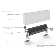 Konvektor samostojný s ventilátorem Isan Ecolite Cube 350 x 198 x 1800 mm, 6316 W, připojení vlevo, bílá