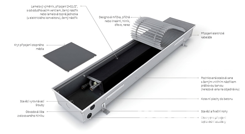 Konvektor podlahový s přirozenou konvekcí Isan Termo FRK 110 x 350 x 2200 mm, 913 W, připojení vpravo, výměník ocelový, mřížka Natur příčná rolovací hliník