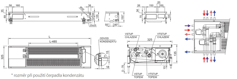 Konvektor podlahový s ventilátorem pro topení a chlazení Isan Termo FRC 135 x 325 x 1100 mm, 1923 W, připojení vpravo, výměník ocelový, mřížka Natur příčná rolovací hliník
