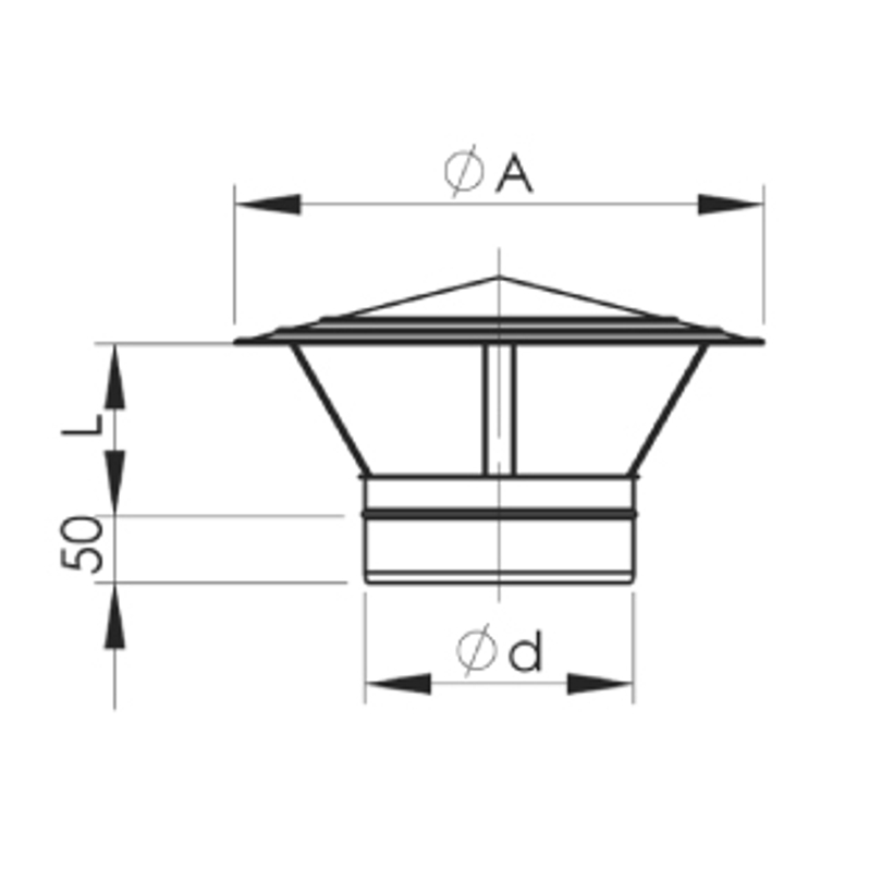 Meidingerova hlava Almeva TW 25 / 200