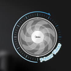 Stojanový ventilátor Midea MFS4023MT, 40 cm, bílá 