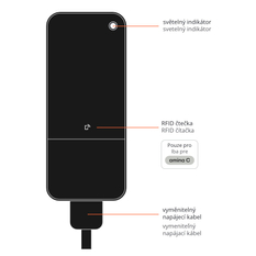 Chytrá nabíječka elektromobilu Amina S