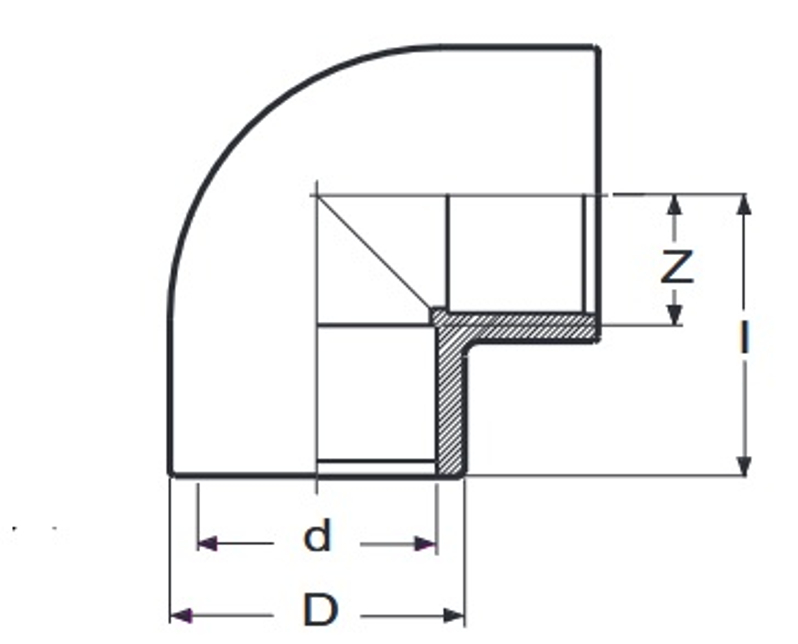 Koleno 90° tlakové PVC-U Plimat, d50 x 50 mm, lepení x lepení