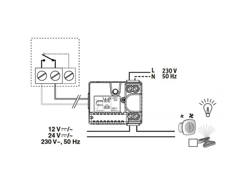 Přijímač Delta Dore Tyxia 4600, s beznapěťovým kontaktem 0,5A, ideální pro dálkové ovládání elektrických zařízení