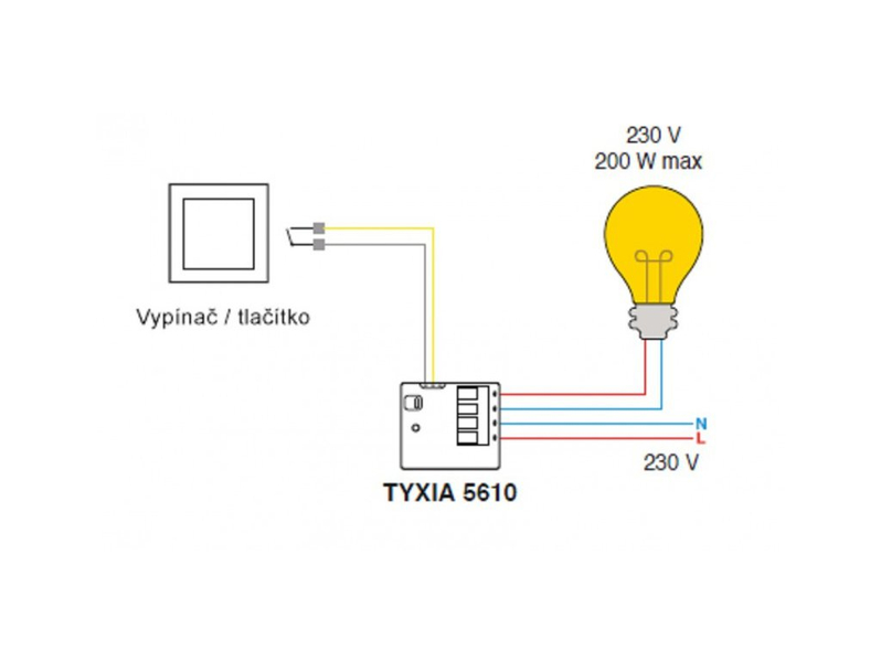 1-kanálový přijímač (ON/OFF) Delta Dore Tyxia 5610, primárně určený pro ovládání osvětlení