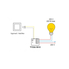 1-kanálový přijímač (ON/OFF) Delta Dore Tyxia 5610, primárně určený pro ovládání osvětlení