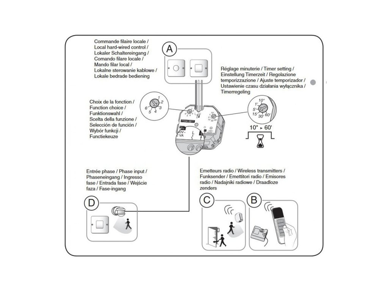 Mikromodul/přijímač Delta Dore Tyxia 4811, 10A&nbsp; Vypnuto/Zapnuto + časovač