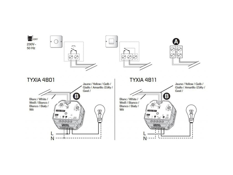 Mikromodul/přijímač Delta Dore Tyxia 4811, 10A&nbsp; Vypnuto/Zapnuto + časovač