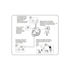 Mikromodul/přijímač Delta Dore Tyxia 4811, 10A&nbsp; Vypnuto/Zapnuto + časovač